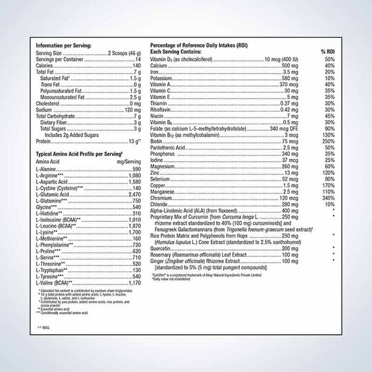 UltraInflamX Plus 360, MGS